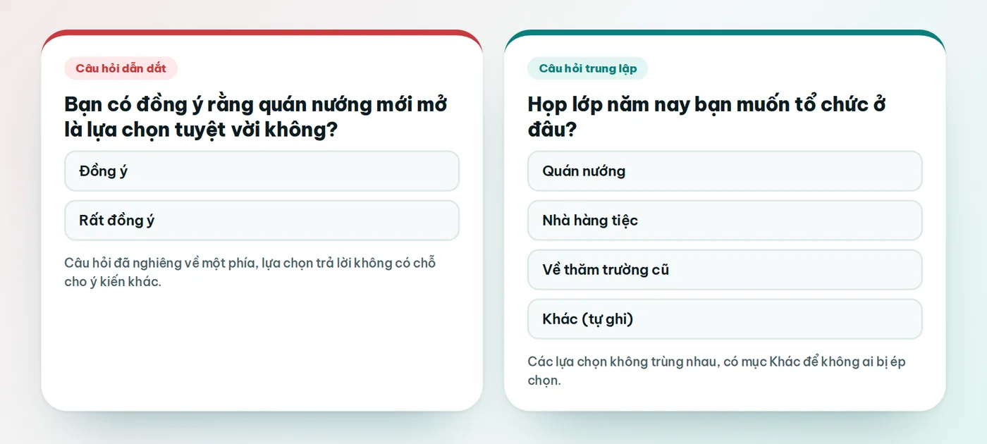 So sánh câu hỏi dẫn dắt với câu hỏi trung lập có các lựa chọn không trùng nhau và có mục Khác